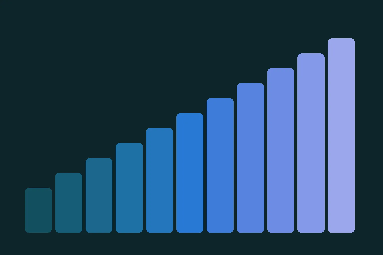 A staircase of blue bars stepping from dark to light across a dark ground